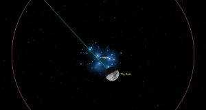 Feb05b-2025 at 11 pm PST in Seattle - Moon Crosses the Pleiades