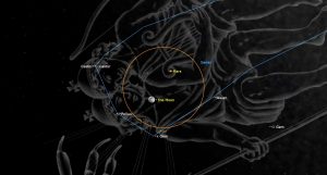 Feb09-2025 at 7 pm - Moon Menaces Mars