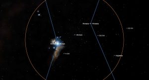 Feb17-2025 at 8 pm - The Stars of Orion's Belt